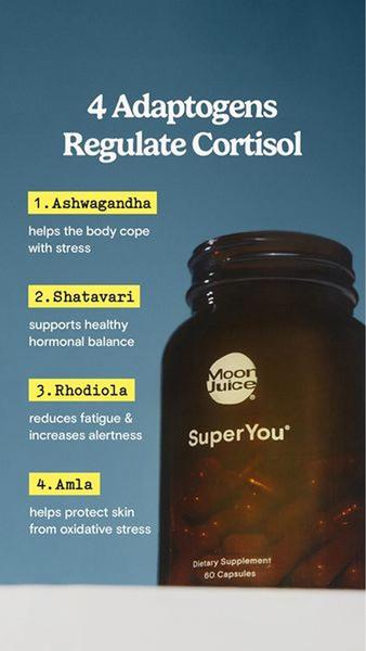 This ad creative features a clear, numbered list of four adaptogenic ingredients paired with their specific health benefits to explain product function.